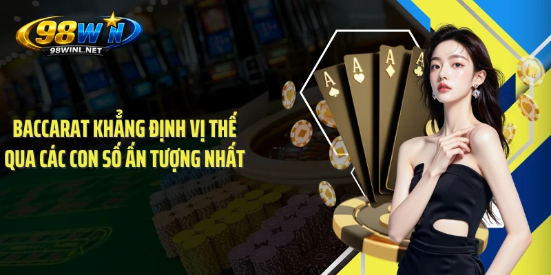 Baccarat khẳng định vị thế qua các con số ấn tượng nhất